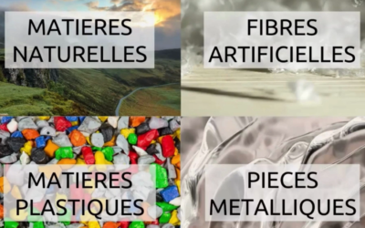 Introduction sur les différentes matières les plus utilisées à ce jour dans la Mode